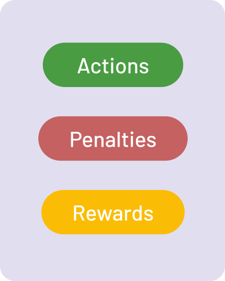 earnee app tabs - actions penalties rewards